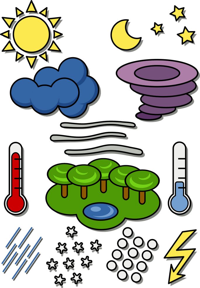 Meteorologie, předpověď počasí, symboly, ikony