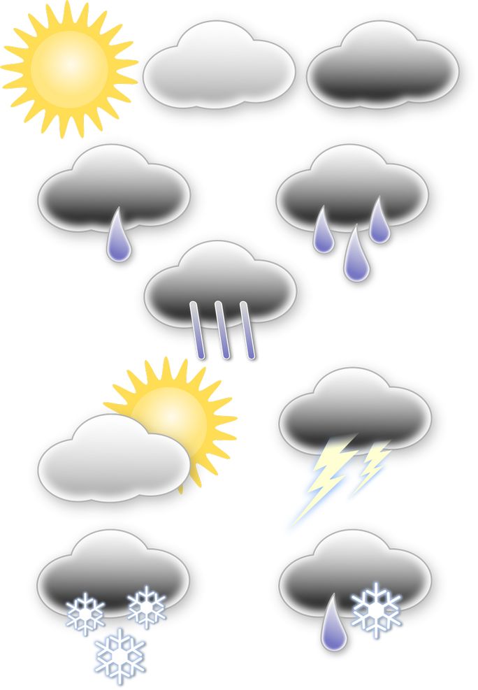 Ikony používané při předpovědi počasí