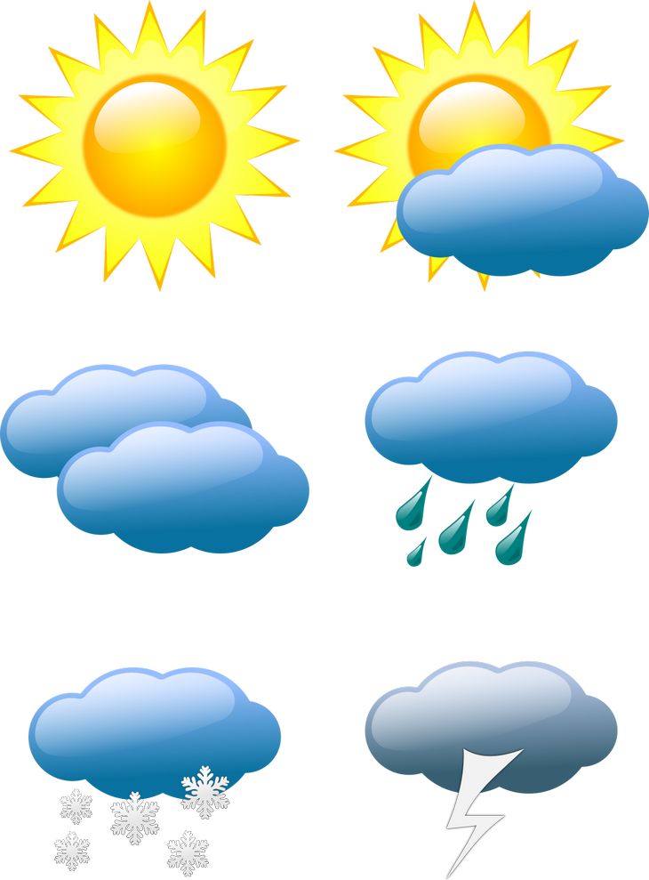 Obrázky, ikony, symboly používané v meteorologii
