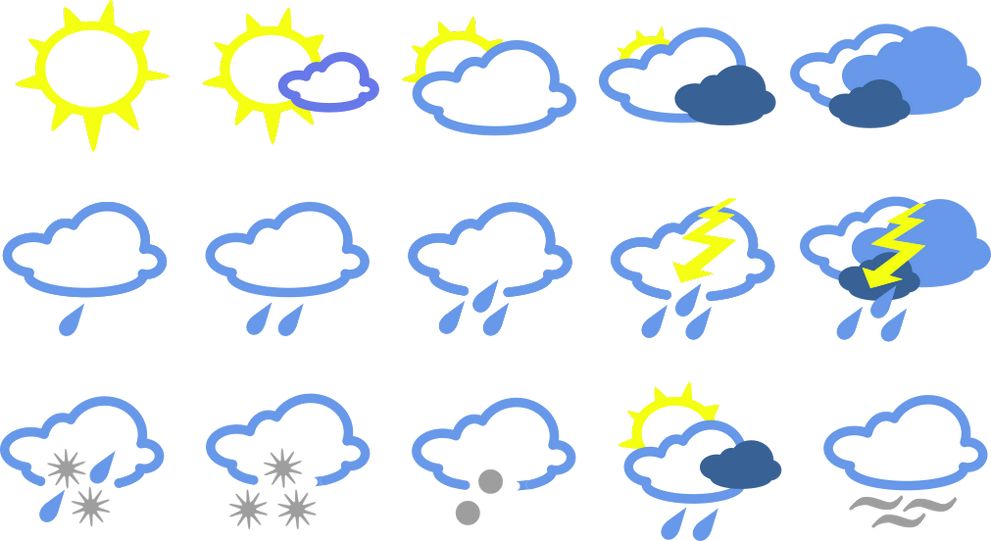 Symboly používané v předpovědi počasí