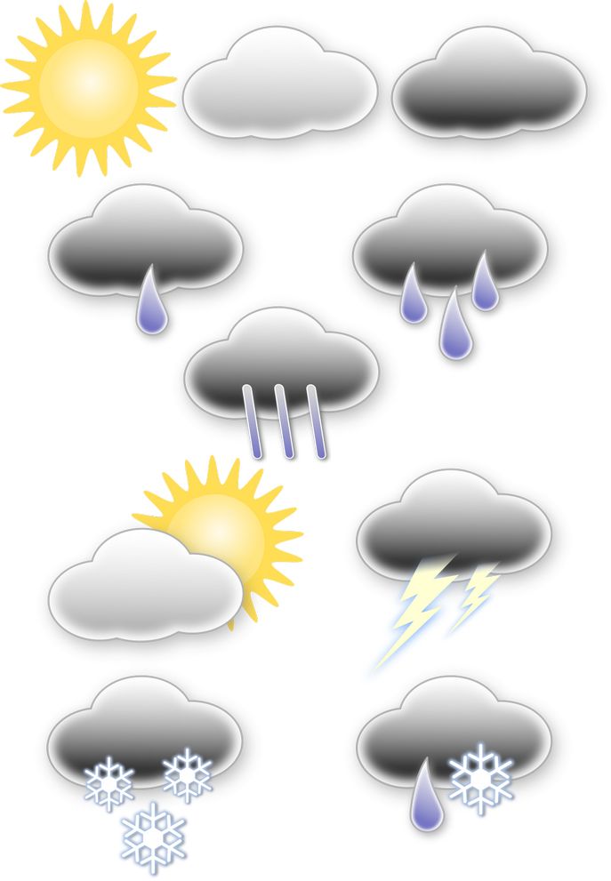 Ikony používané při předpovědi počasí