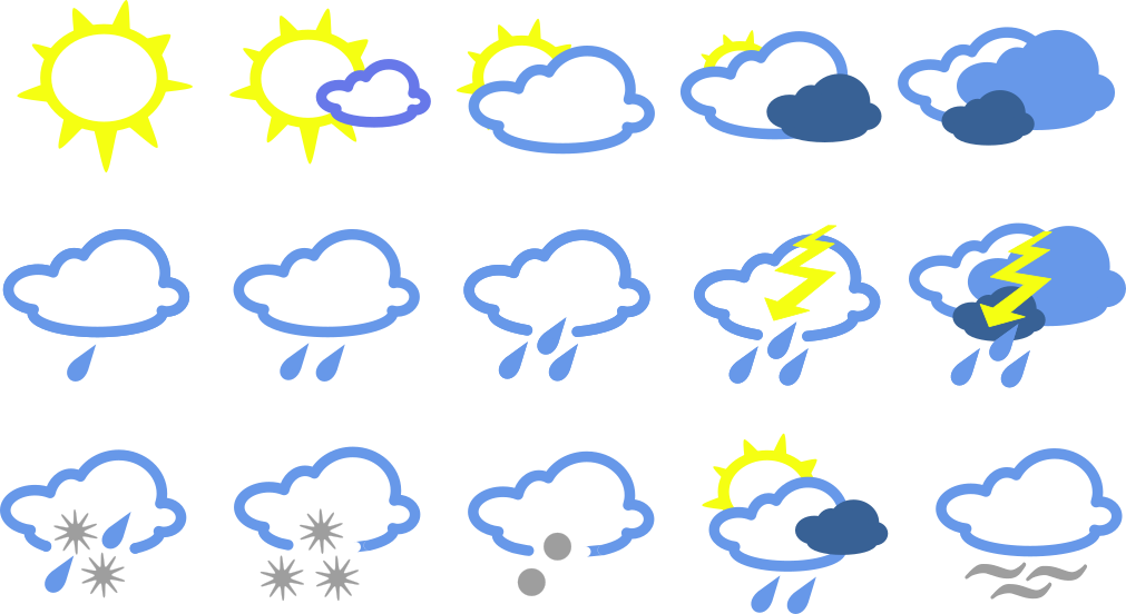 Symboly používané v předpovědi počasí